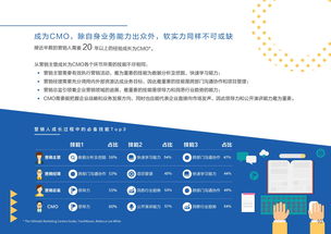 199it 互聯網數據資訊中心的崛起與價值